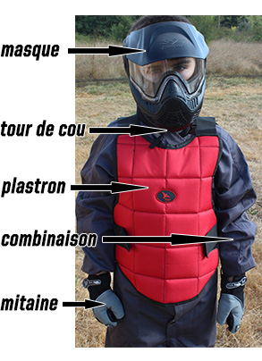 Paintball Bordeaux Paintball Enfant Anniversaire Enfant Activite Enfant